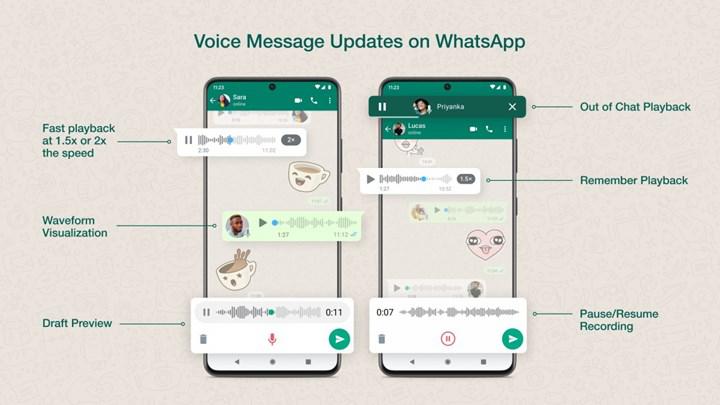 WhatsApp sesli mesajlar daha iyi hale geliyor